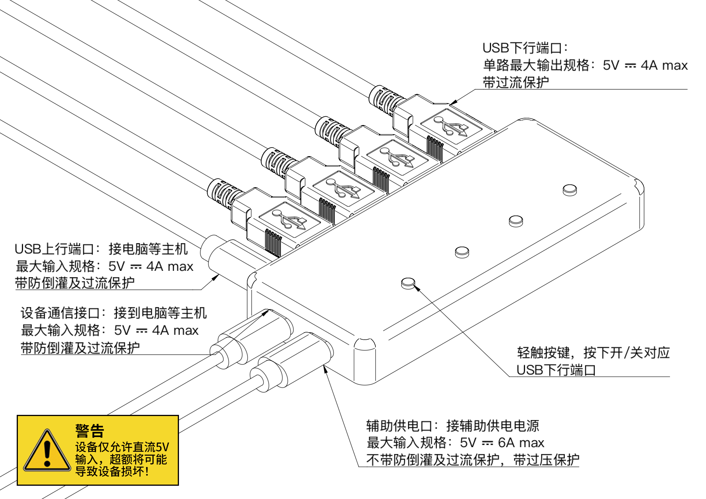 connection_guide_cn